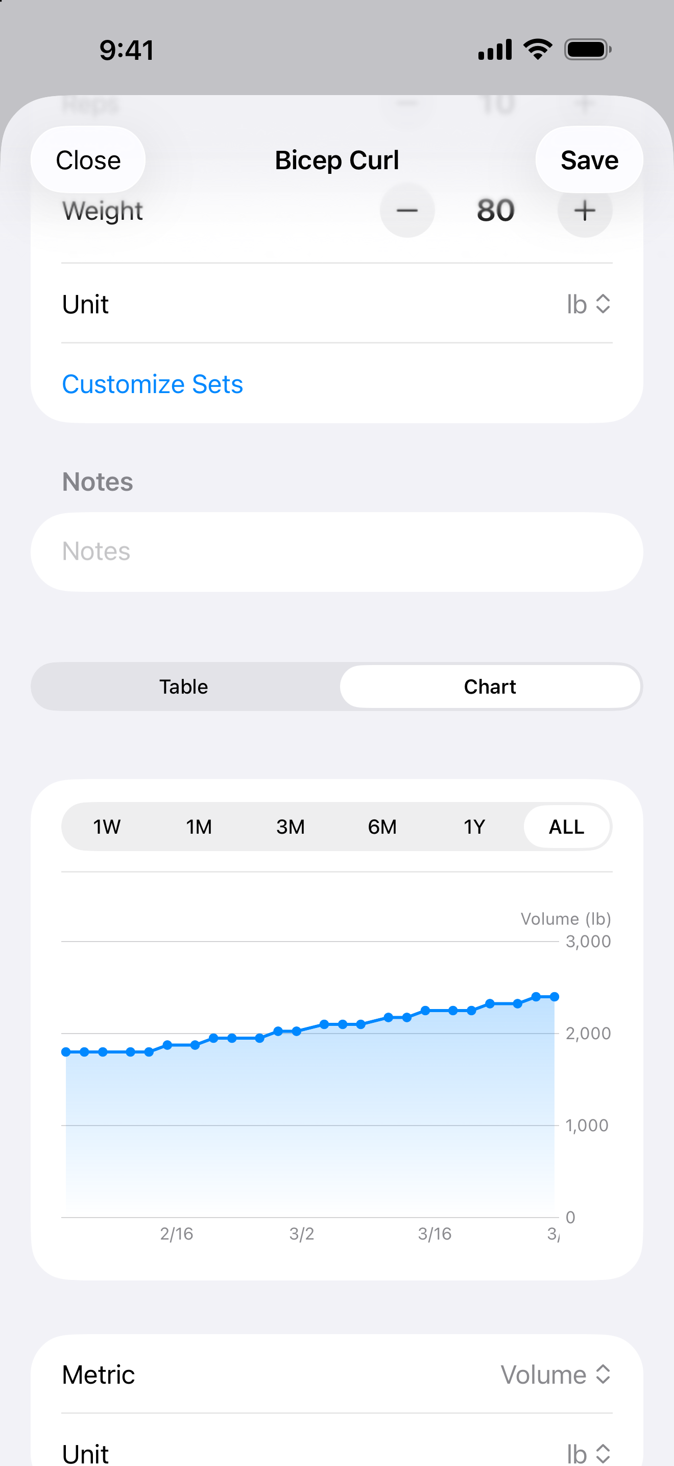 Exercise progress chart in Gym Log